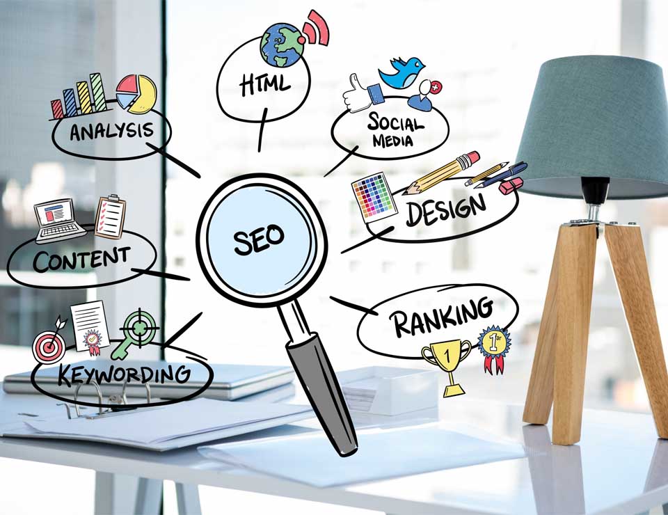 SEO Services